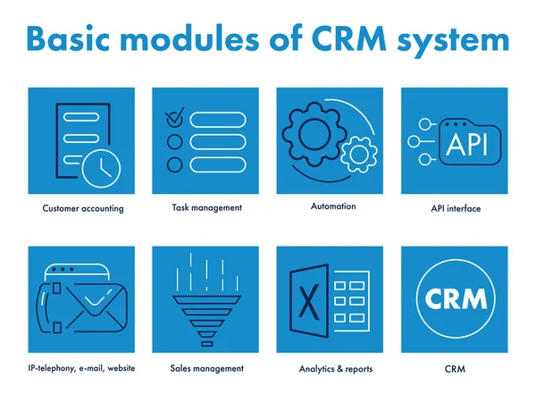 Crm müşteri ilişkileri yönetimi illüstrasyon vektörü 