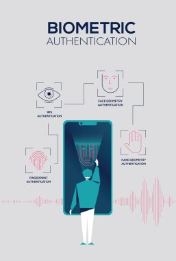 Farklı teknolojiler kullanarak onu tanıyan telefon kullanan adam. Etrafında veri çoğu - avatarlar, simgeler, biyografiler. Biyometrik kimlik doğrulama kullanma kavramı. Düz vektör çizimi