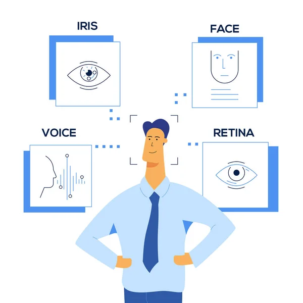 Beyaz adam gülümsemeye devam ediyor. Yüz tanıma teknolojisi karakter için geçerli - yüz geometrisi, retina, irisve ses tanıma. Düz vektör çizimi