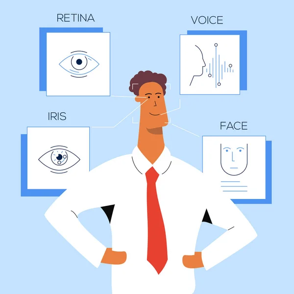 Afro-Amerikalı adam gülümsemeye devam ediyor. Yüz tanıma teknolojisi karakter için geçerli - yüz geometrisi, retina, irisve ses tanıma. Düz vektör çizimi