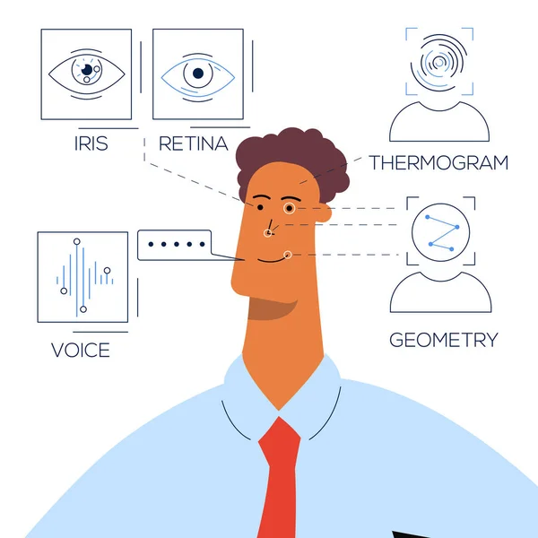 Afro-Amerikalı adam gülümsemeye devam ediyor. Yüz tanıma teknolojisi karakter için geçerli - yüz geometrisi, retina, irisve ses tanıma. Düz vektör çizimi