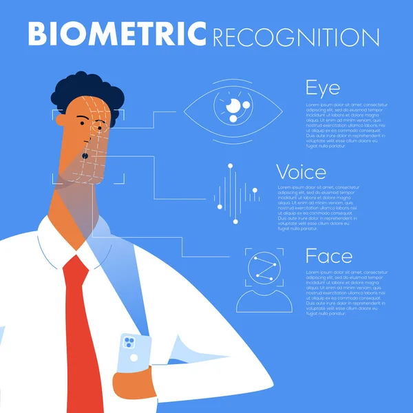 Telefonunda biyometrik tanıma kullanan Afro-Amerikan bir adamla infografik. Yüz kimlik doğrulama teknolojisi kavramını kullanarak. Düz vektör çizimi