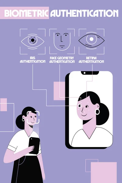 Kadın yüzünü tanımak için telefonu kullanır. Yüz tanımlama teknolojisi kavramını kullanarak. Arka planda biyometrik kimlik doğrulama simgeleri. Düz vektör çizimi