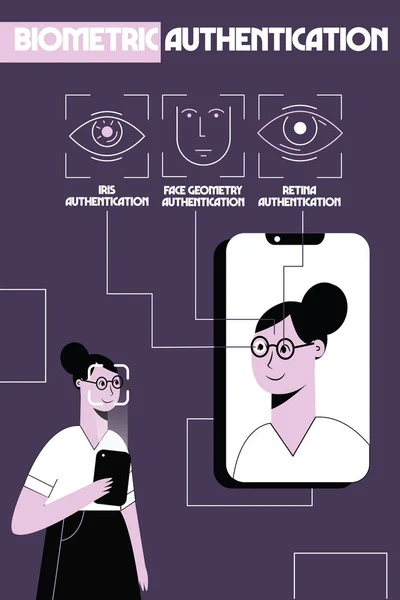 Kadın yüzünü tanımak için telefonu kullanır. Yüz tanımlama teknolojisi kavramını kullanarak. Arka planda biyometrik kimlik doğrulama simgeleri. Düz vektör çizimi