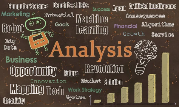 Internet Tools, Analysis and Opportuniities with Tech Words on Brown Blackboard. Illustrated with Robot and Words of Technology