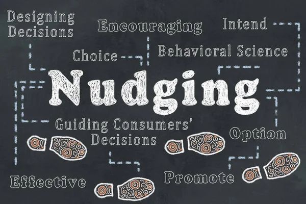 Behavioral Science Nudging Blackboard Drawing Royalty Free Stock Images