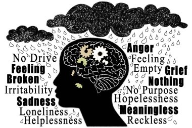 Depression Concept with Word Cloud and a Humanbeing with broken Brain and Heavy Rain clipart