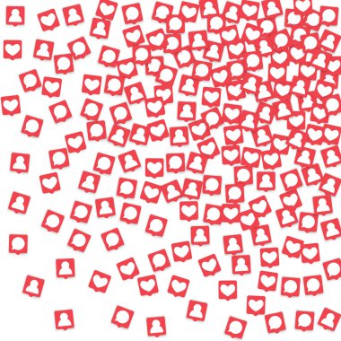 Sosyal medya pazarlama geçmişi. 