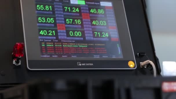 Pantalla con indicadores — Vídeos de Stock