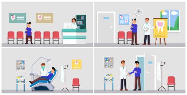 Diş Kliniği iç küme