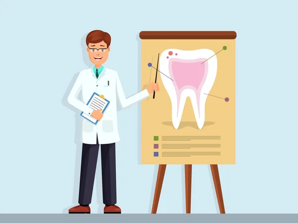 Illustrazione dell'identificazione dei problemi dentali — Vettoriale Stock