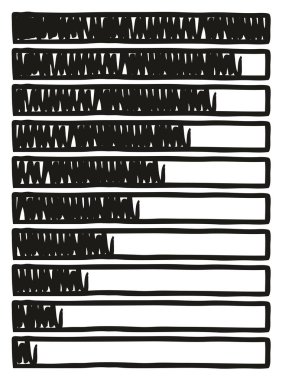 Yükleme Çubuğu Artışlarını