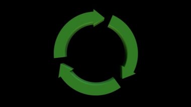 Siyah arka planda canlandırılmış yeşil geri dönüşüm işareti. 3D Cgi kusursuz döngü animasyonu. Çevre farkındalığı ve ekoloji, 3 boyutlu yorumlama.