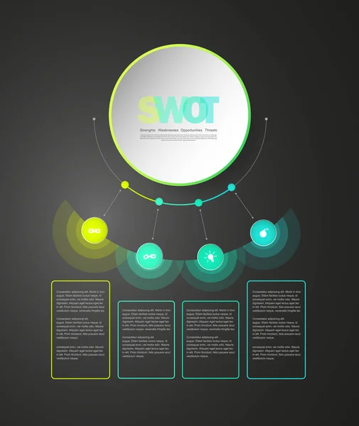 Swot Fortalezas Debilidades Oportunidades Amenazas Estrategia Empresarial Mapa Mental Concepto — Archivo Imágenes Vectoriales