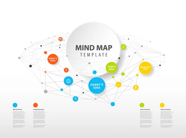 Modelo Mapa Mental Vetorial Com Círculos Coloridos Lugar Para Seu — Vetor de Stock