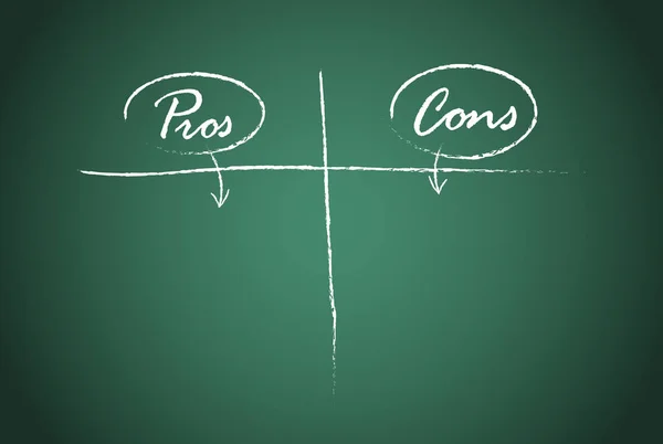 Avantages Inconvénients Modèle Vectoriel Comparaison — Image vectorielle