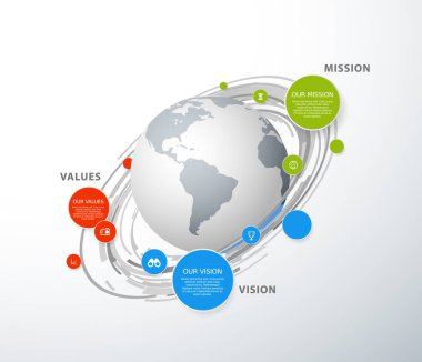 Renkli daireler ve Misyon, vizyon ve değerleri diyagramı küre ile vektör şablonuyla.