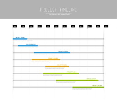 Proje zaman çizelgesi grafik vektör çizim arka planı renkli çubuklarla genel proje kilometre taşlarını gösterilen.