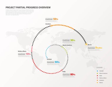Proje yüzde ilerleme genel bakış grafik vektör çizim arka planı renkli noktalar ile yüzde kilometre taşları ve proje son tarihi gösterir.