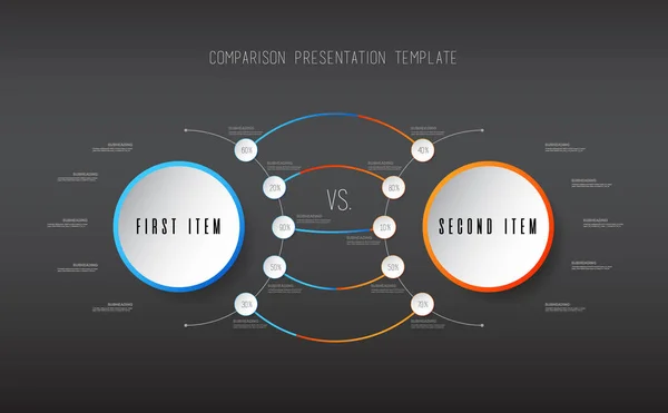 Twee Items Vector Sjabloon Van Vergelijking Van Services Met Cirkels — Stockvector