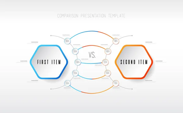 Two Items Services Comparison Vector Template Hexagons — Stock Vector