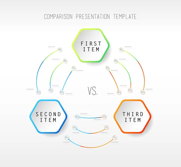 Three Items Services Comparison Vector Template Hexagons — Stock Vector