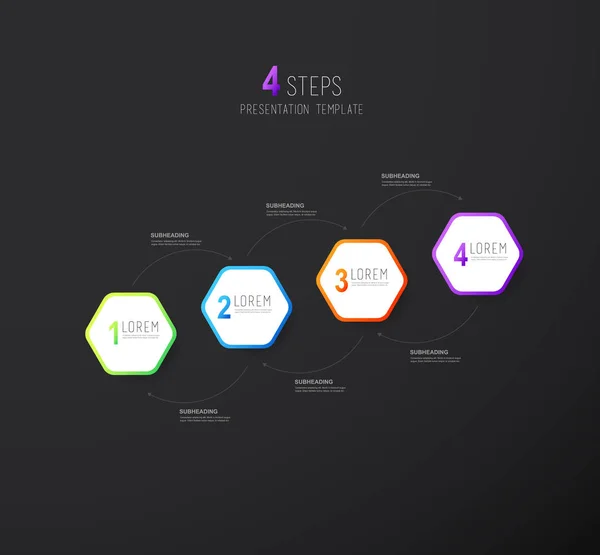 Infografik Startup Meilensteine Timeline Vektor Template. — Stockvektor