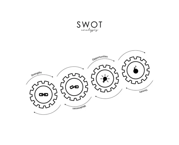 Cogwheels in engagement abstract industrial background of SWOT - — Stock Vector