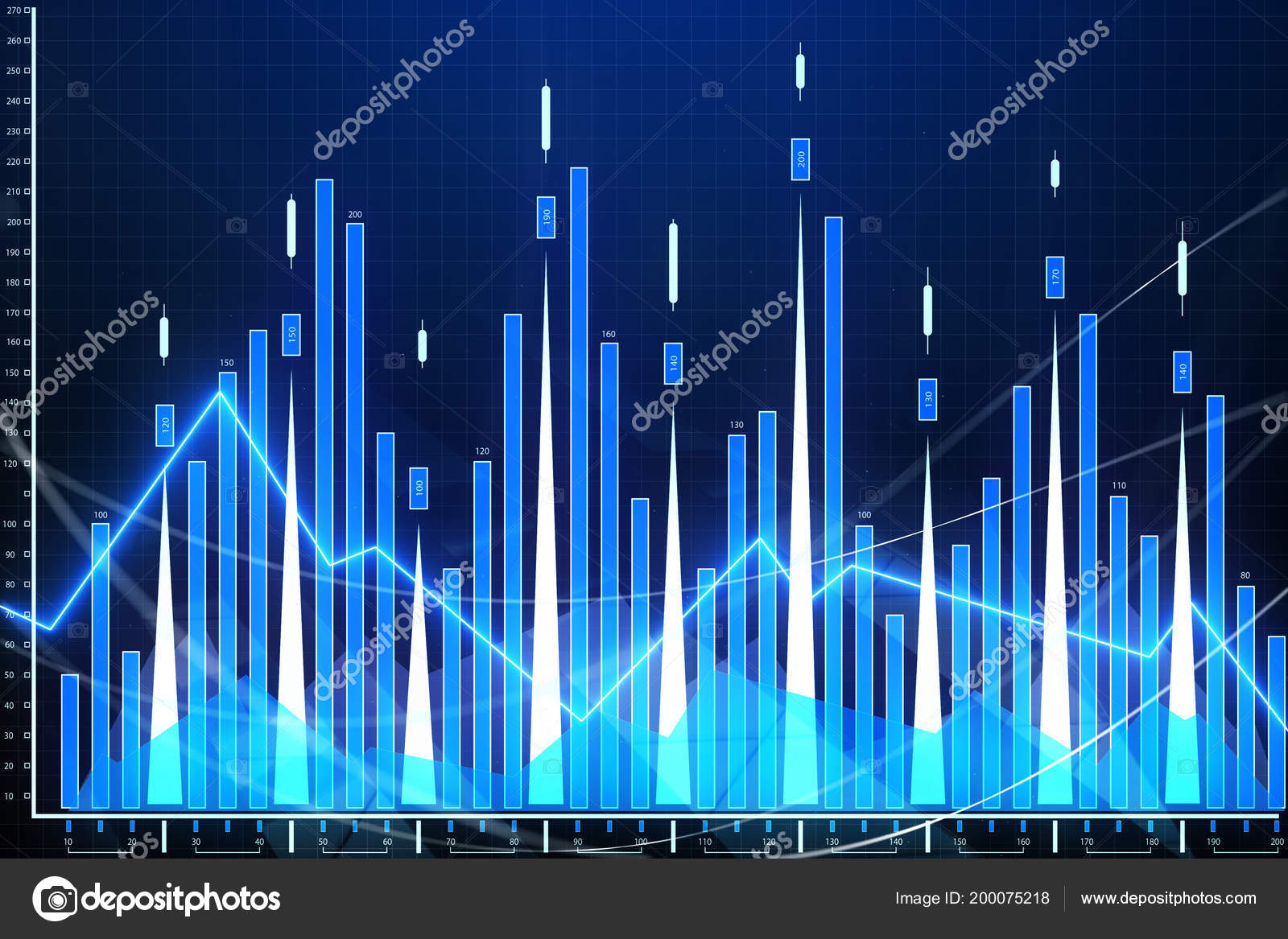 Broker Chart