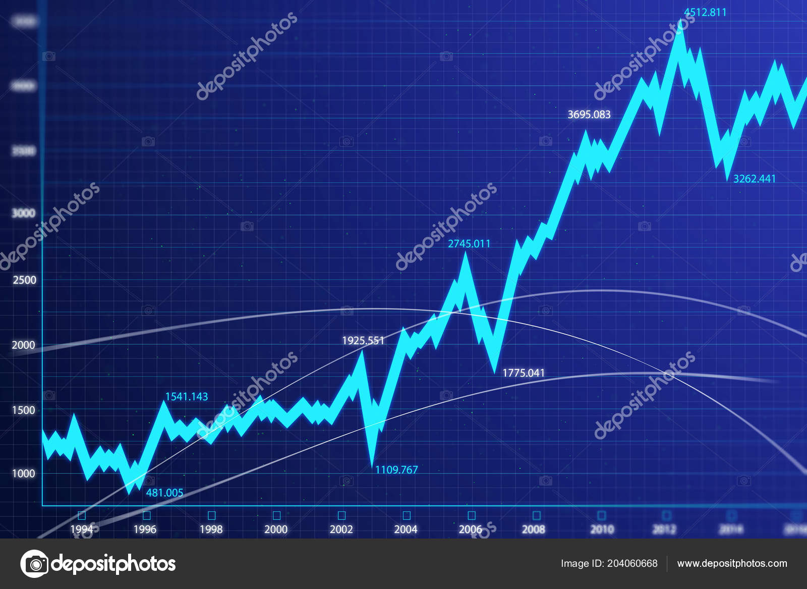 Blue Stock Chart