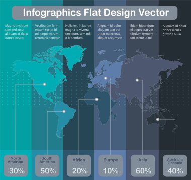  Infographics Kıtaların renkleri Dünya haritaları çizgili mavi yeşil arka plan vektör