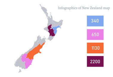 Yeni Zelanda haritasının bilgi grafikleri, bireysel bölge vektörü