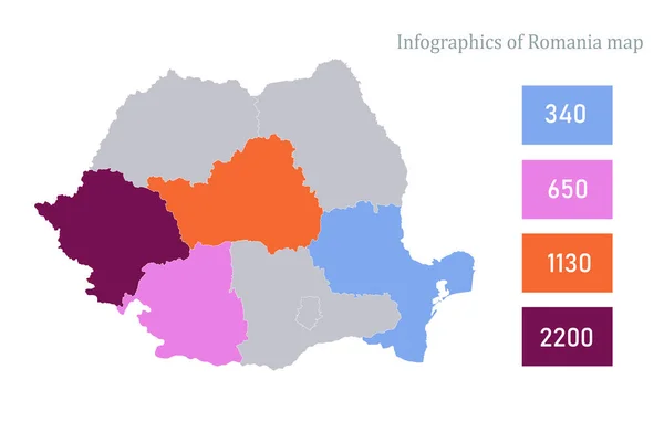 Infographics Romania Map Διάνυσμα Επιμέρους Περιφερειών — Διανυσματικό Αρχείο