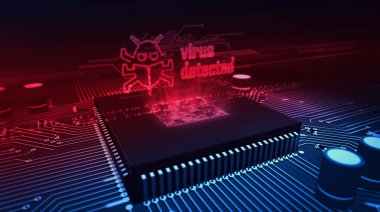 Virüs ile gemide Cpu hologram tespit