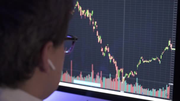 Empresario analizando un gráfico de un gráfico bursátil en el ordenador — Vídeos de Stock