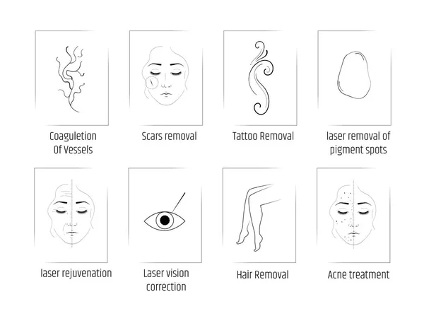 Cosmétologie laser. Un ensemble de procédures de salon. Épilation Lazenoe, taches pigmentaires, cicatrices, tatouages et vaisseaux. Traitement de l'acné, rajeunissement de la peau et correction de la vision — Image vectorielle