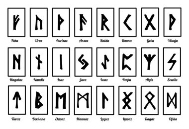 Runik semboller ve isimlerini. runes fal için. alfabe eski İskandinav, sektör