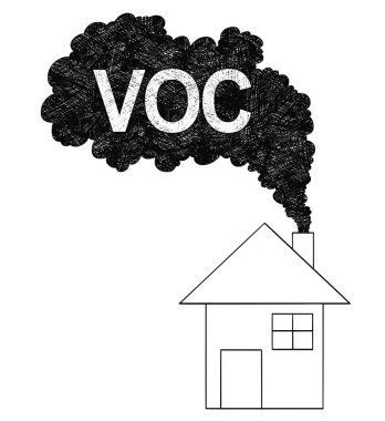 Vektör artistik çizim çizim evin baca, Voc veya uçucu organik bileşik hava kirliliği kavramı gelen duman