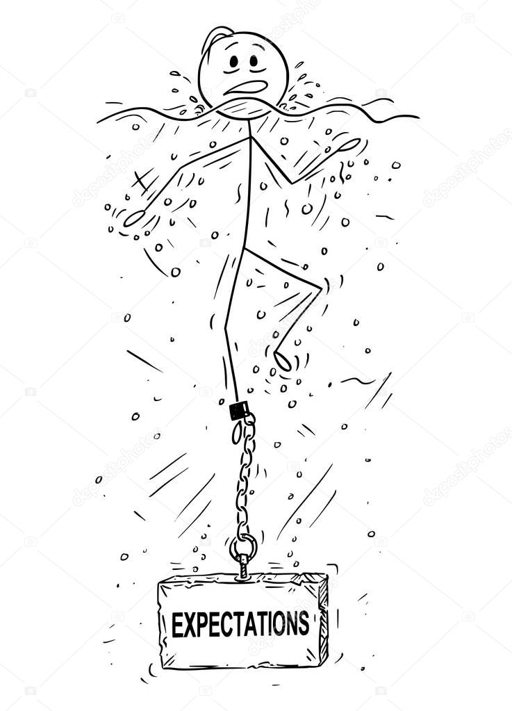 Cartoon of Man or Businessman Drowning With Stone or Concrete Weight With Expectations Text Chained to His Leg