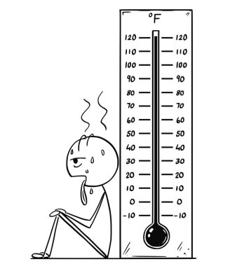 Karikatür ısınmış veya yorgun insan ve aşırı sıcak hava veya ısı gösterilen Fahrenheit termometre