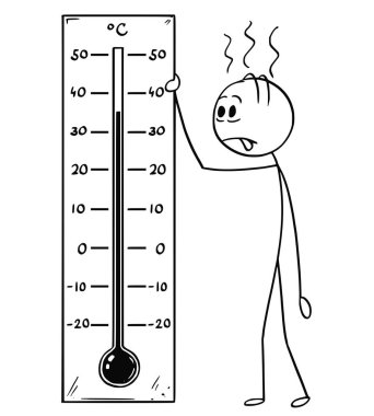 Sıcak havalarda veya ısı gösterilen Celcius termometresi tutan adam çizgi film