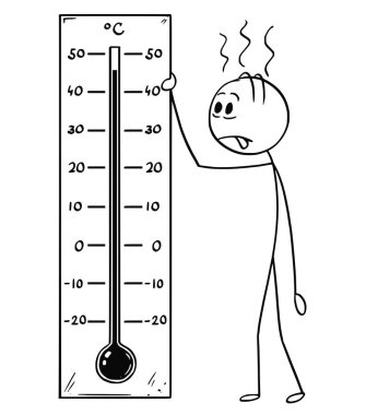Sıcak havalarda veya ısı gösterilen Celcius termometresi tutan adam çizgi film