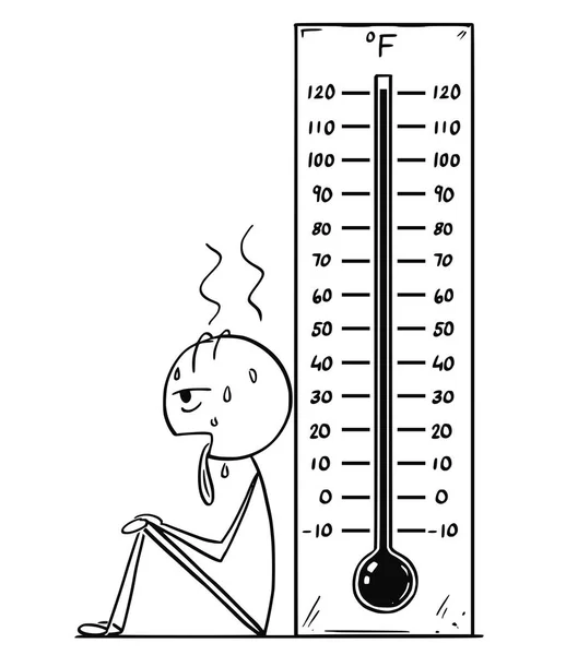 Kreskówki z przegrzanej lub wyczerpany mężczyzna i termometr Fahrenheita Wyświetlono ekstremalnych upałów lub ciepła — Wektor stockowy