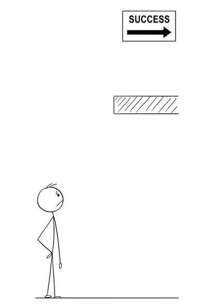 Мультфильм о человеке или предпринимателе и препятствие на его пути к успеху
