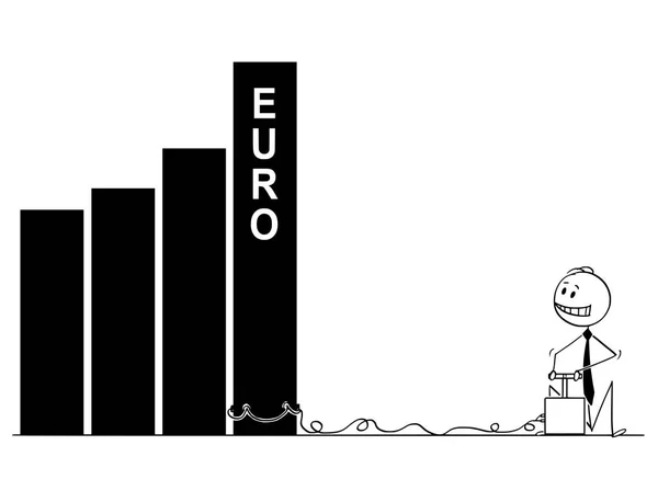 Γελοιογραφία του επιχειρηματία χρησιμοποιώντας πυροκροτητή και εκρηκτικό να καταστρέψουν ευρώ γράφημα ή διάγραμμα — Διανυσματικό Αρχείο