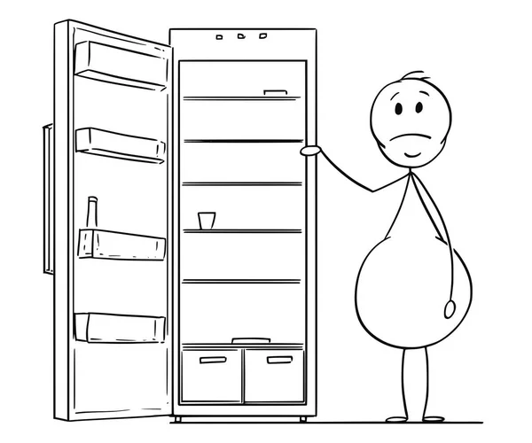 Dibujos animados del hombre obeso o gordo hambriento y del refrigerador vacío o del refrigerador — Archivo Imágenes Vectoriales