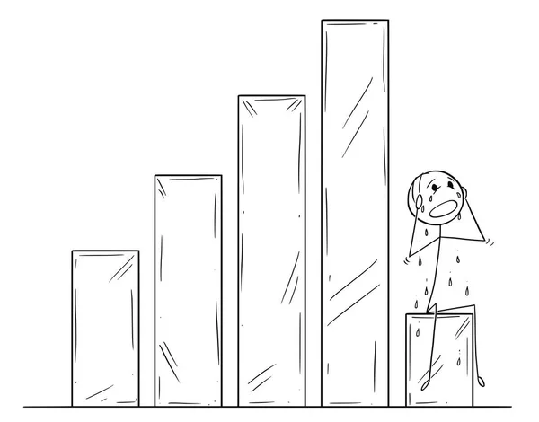 Caricatura del hombre que llora deprimido o del hombre de negocios sentado en el gráfico o gráfico de negocio en declive — Archivo Imágenes Vectoriales