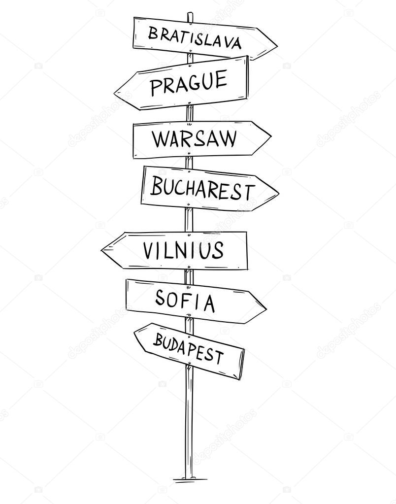 Drawing of Old Wooden Road Directional Arrow Sign With Eastern European Cities