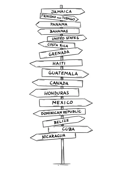 Dibujo del antiguo letrero de flecha direccional con nombres de algunos países de América del Norte o Medio — Vector de stock