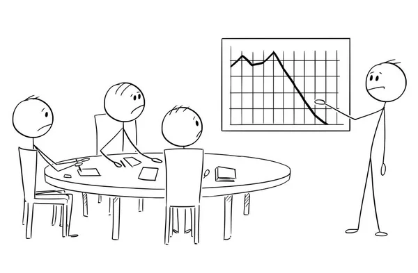 비즈니스 또는 작업 회의에 나쁜 재정적인 결과 제시 하는 사업가의 만화 — 스톡 벡터